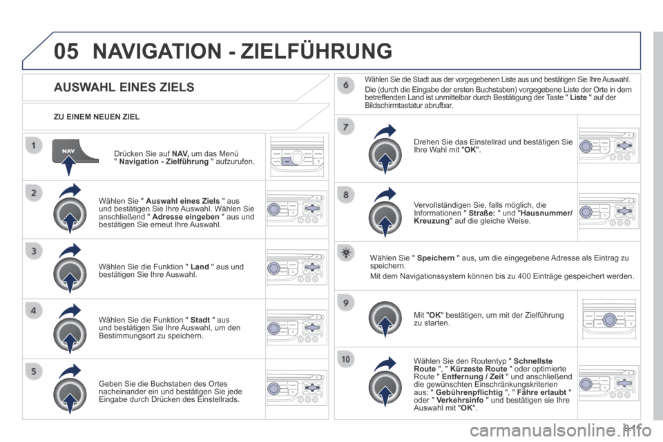 Peugeot Partner Tepee 2014 Betriebsanleitung (in German) 9.11
05
Drücken Sie auf N AV, um das Menü " Navigation - Zielführung " aufzurufen.
ZU EINEM NEUEN ZIEL
NAVIGATION - ZIELFÜHRUNG
AUSWAHL EINES ZIELS
Wählen Sie " Peugeot Partner Tepee 2014 Betriebsanleitung (in German) 9.11
05
Drücken Sie auf N AV, um das Menü " Navigation - Zielführung " aufzurufen.
ZU EINEM NEUEN ZIEL
NAVIGATION - ZIELFÜHRUNG
AUSWAHL EINES ZIELS
Wählen Sie "