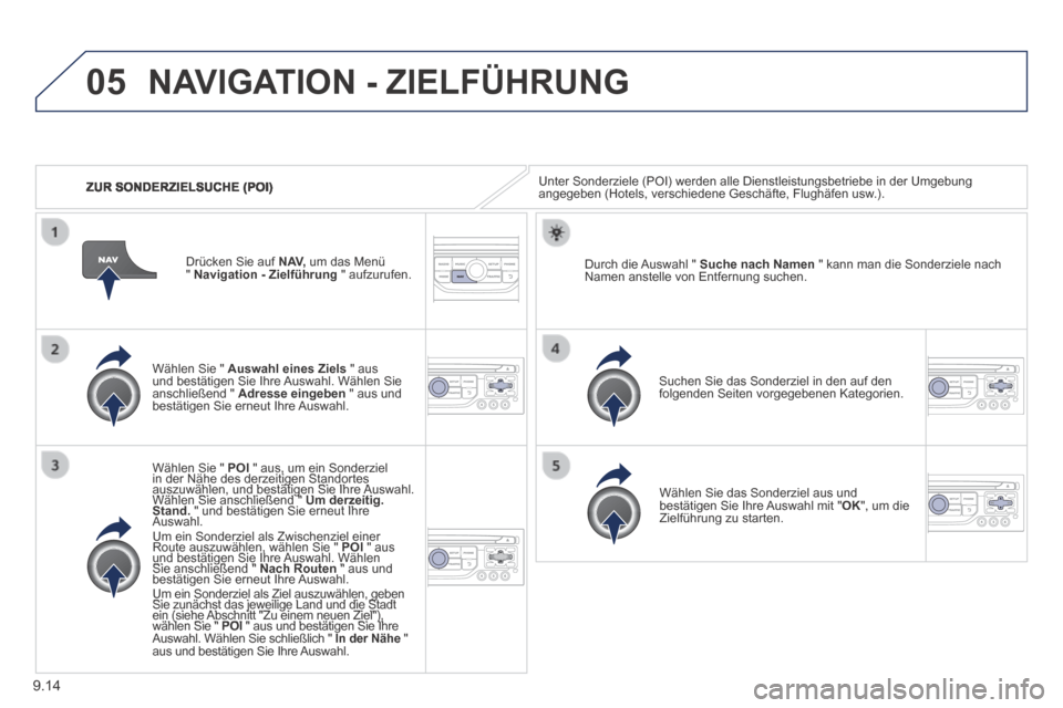 Peugeot Partner Tepee 2014 Betriebsanleitung (in German) 9.14
05
ZUR SONDERZIELSUCHE (POI)
NAVIGATION - ZIELFÜHRUNG
Unter Sonderziele (POI) werden alle Dienstleistungsbetriebe in der Umg\
ebung angegeben (Hotels, verschiedene Geschäfte, Flughäfe Peugeot Partner Tepee 2014 Betriebsanleitung (in German) 9.14
05
ZUR SONDERZIELSUCHE (POI)
NAVIGATION - ZIELFÜHRUNG
Unter Sonderziele (POI) werden alle Dienstleistungsbetriebe in der Umg\
ebung angegeben (Hotels, verschiedene Geschäfte, Flughäfe