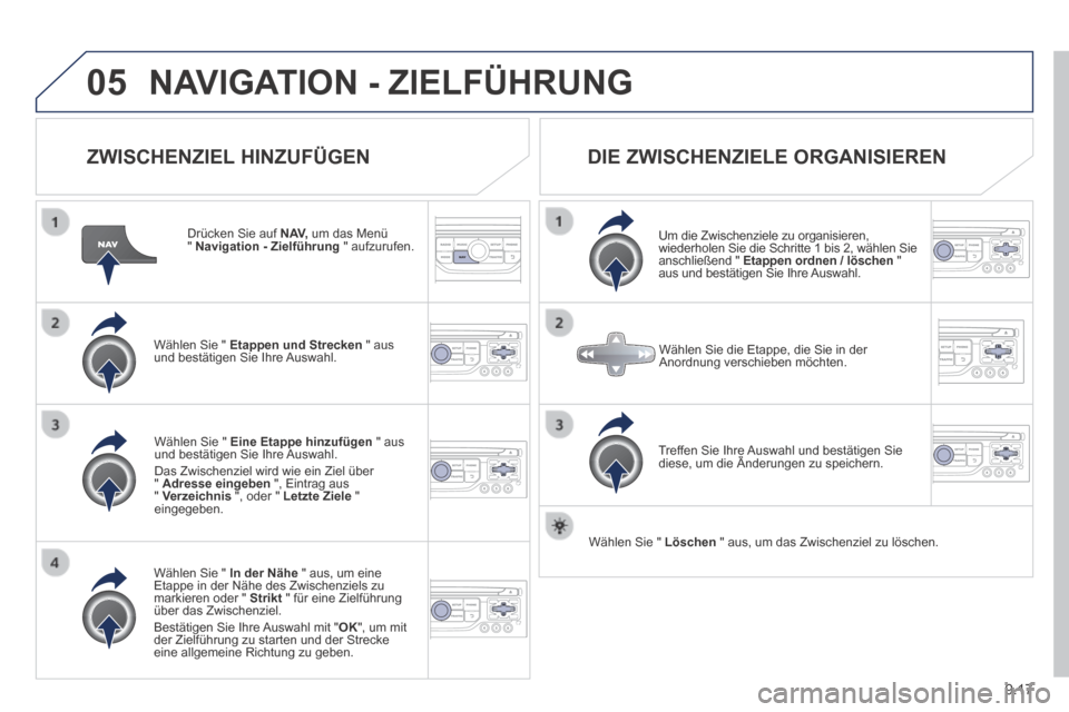 Peugeot Partner Tepee 2014 Betriebsanleitung (in German) 9.17
05 NAVIGATION - ZIELFÜHRUNG
ZWISCHENZIEL HINZUFÜGEN
Drücken Sie auf N AV, um das Menü " Navigation - Zielführung " aufzurufen.
Wählen Sie " Etappen und Strecken " aus und Peugeot Partner Tepee 2014 Betriebsanleitung (in German) 9.17
05 NAVIGATION - ZIELFÜHRUNG
ZWISCHENZIEL HINZUFÜGEN
Drücken Sie auf N AV, um das Menü " Navigation - Zielführung " aufzurufen.
Wählen Sie " Etappen und Strecken " aus und