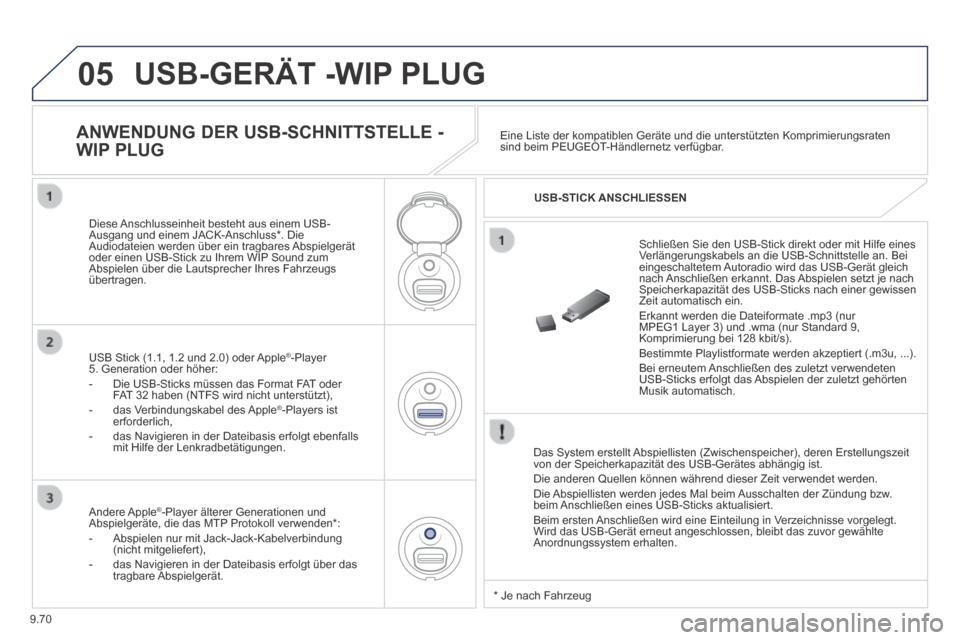 Peugeot Partner Tepee 2014  Betriebsanleitung (in German) 9.70
05 USB-GERÄT -WIP PLUG 
  Das System erstellt Abspiellisten (Zwischenspeicher), deren Erstellungszeit von der Speicherkapazität des USB-Gerätes abhängig ist.  Die anderen Quellen können wäh