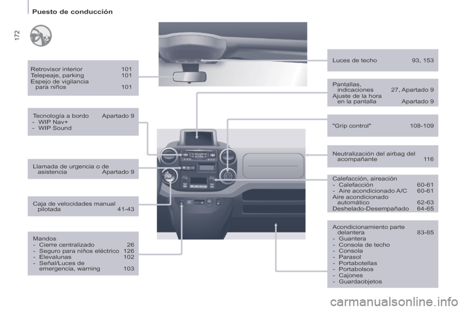 Peugeot Partner Tepee 2014 Manual del propietario (in Spanish) 172
Puesto de conducción
Retrovisor interior 101
Telepeaje, parking 101
Espejo de vigilancia para niños 101
Tecnología a bordo Apartado 9
- WIP Nav+
- WIP Soun Peugeot Partner Tepee 2014 Manual del propietario (in Spanish) 172
Puesto de conducción
Retrovisor interior 101
Telepeaje, parking 101
Espejo de vigilancia para niños 101
Tecnología a bordo Apartado 9
- WIP Nav+
- WIP Soun