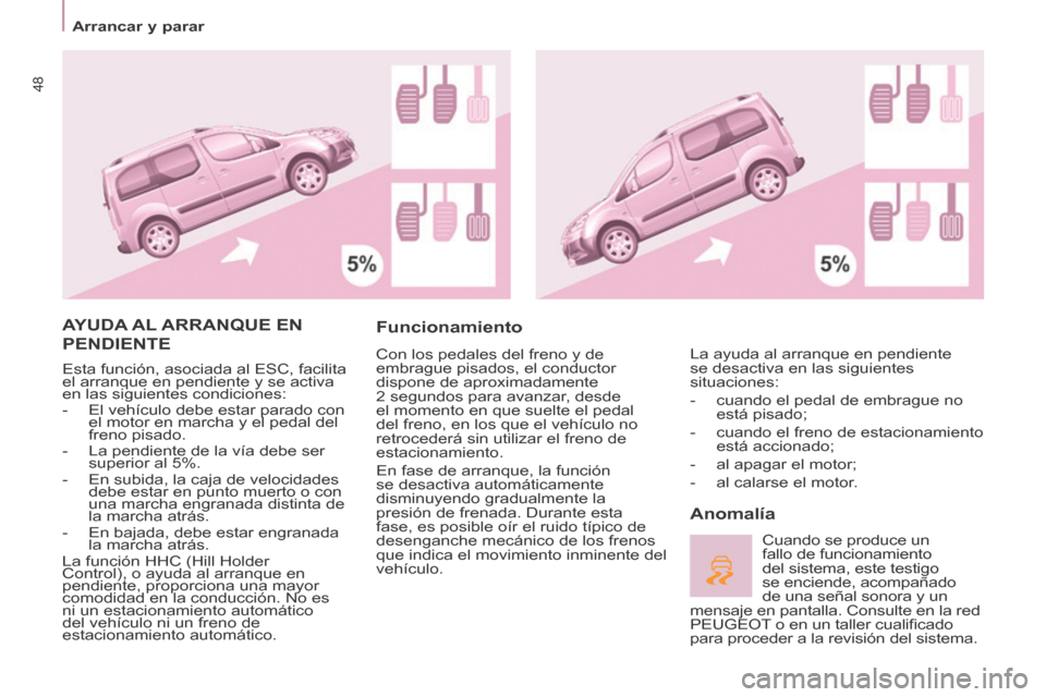 Peugeot Partner Tepee 2014 Manual del propietario (in Spanish) Arrancar y parar
48
AYUDA AL ARRANQUE EN
PENDIENTE
Esta función, asociada al ESC, facilita
el arranque en pendiente y se activa
en las siguientes condiciones:
- El vehículo debe Peugeot Partner Tepee 2014 Manual del propietario (in Spanish) Arrancar y parar
48
AYUDA AL ARRANQUE EN
PENDIENTE
Esta función, asociada al ESC, facilita
el arranque en pendiente y se activa
en las siguientes condiciones:
- El vehículo debe