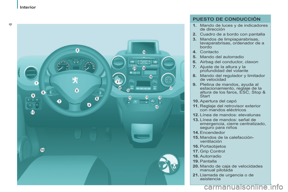Peugeot Partner Tepee 2014  Manual del propietario (in Spanish) 6
   Interior   
6  PUESTO  DE  CONDUCCIÓN 
    1.   Mando de luces y de indicadores de dirección 
  2.   Cuadro de a bordo con pantalla 
  3.   Mandos de limpiaparabrisas,  lavaparabrisas, ordenado
