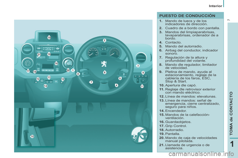 Peugeot Partner Tepee 2014  Manual del propietario (in Spanish) 7
TOMA de CONTACTO
   Interior   
7
111
  PUESTO  DE  CONDUCCIÓN 
    1.   Mando de luecs y de los indicadores de dirección. 
  2.   Cuadro de a bordo con pantalla. 
  3.   Mandos del limpiaparabris