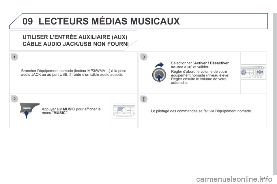 Peugeot Partner Tepee 2014 Manuel du propriétaire (in French) 9.47
09 LECTEURS MÉDIAS MUSICAUX
UTILISER L’ENTRÉE AUXILIAIRE (AUX)
CÂBLE AUDIO JACK/USB NON FOURNI
Brancher l’équipement nomade (lecteur MP3/WMA…) à la prise audio JACK ou au port US Peugeot Partner Tepee 2014 Manuel du propriétaire (in French) 9.47
09 LECTEURS MÉDIAS MUSICAUX
UTILISER L’ENTRÉE AUXILIAIRE (AUX)
CÂBLE AUDIO JACK/USB NON FOURNI
Brancher l’équipement nomade (lecteur MP3/WMA…) à la prise audio JACK ou au port US