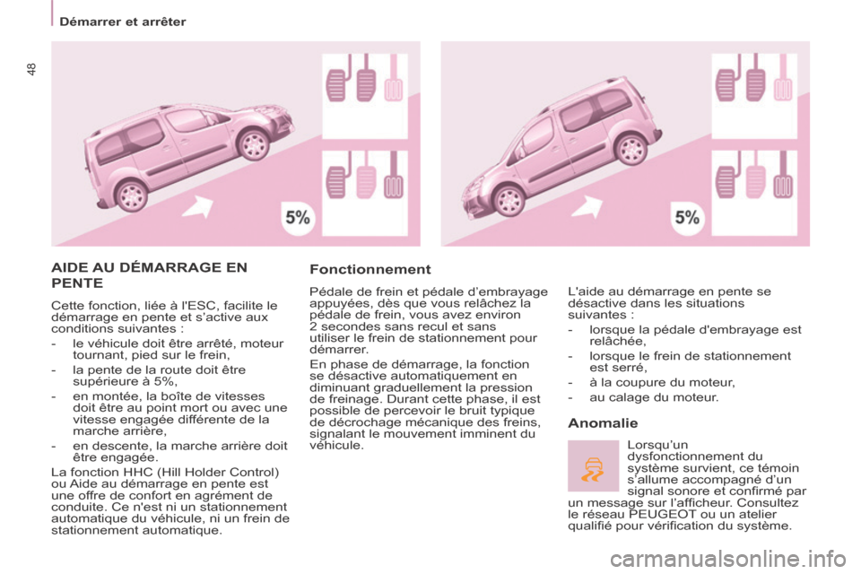 Peugeot Partner Tepee 2014  Manuel du propriétaire (in French) 48
 Démarrer et arrêter 
 AIDE AU DÉMARRAGE EN 
PENTE 
 Cette fonction, liée à lESC, facilite le 
démarrage en pente et s’active aux 
conditions suivantes : 
   -   le véhicule doit être ar