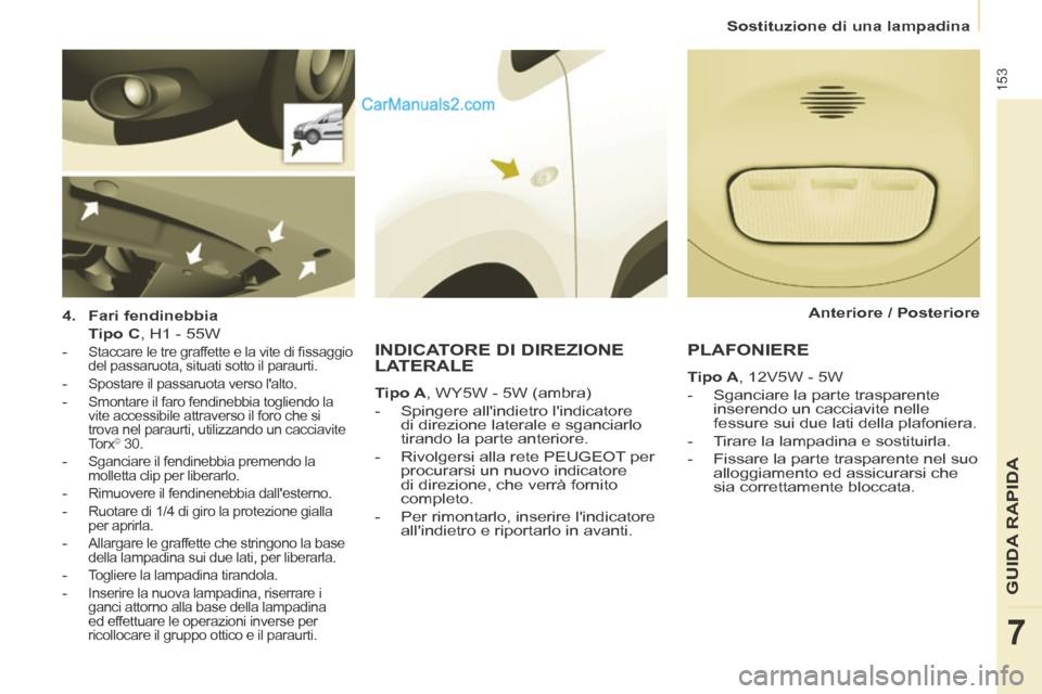 Peugeot Partner Tepee 2014 Manuale del proprietario (in Italian) Sostituzione di una lampadina
153
GUIDA RAPIDA
7
4. Fari fendinebbia
Tipo C , H1 - 55W
- Staccare le tre graffette e la vite di fi ssaggio
del passaruota, situati sotto Peugeot Partner Tepee 2014 Manuale del proprietario (in Italian) Sostituzione di una lampadina
153
GUIDA RAPIDA
7
4. Fari fendinebbia
Tipo C , H1 - 55W
- Staccare le tre graffette e la vite di fi ssaggio
del passaruota, situati sotto