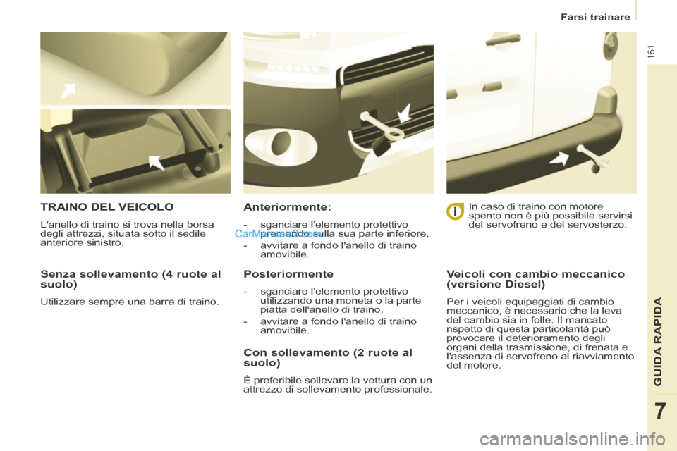 Peugeot Partner Tepee 2014  Manuale del proprietario (in Italian)    Farsi  trainare   
161
GUIDA RAPIDA
7
  Senza sollevamento (4 ruote al 
suolo) 
 Utilizzare sempre una barra di traino.  
 TRAINO DEL VEICOLO 
 Lanello di traino si trova nella borsa 
degli attrez