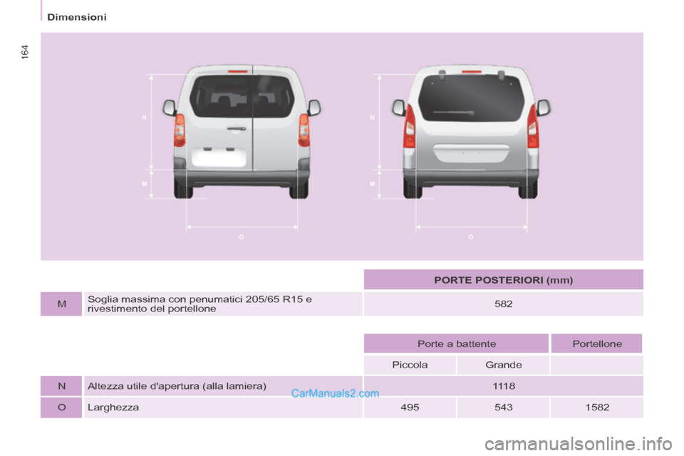 Peugeot Partner Tepee 2014  Manuale del proprietario (in Italian) 164
   Dimensioni   
        PORTE POSTERIORI (mm)   
  M     Soglia massima con penumatici 205/65 R15 e 
rivestimento del portellone     582  
    
       Porte  a  battente  
  Portellone  
  Piccol