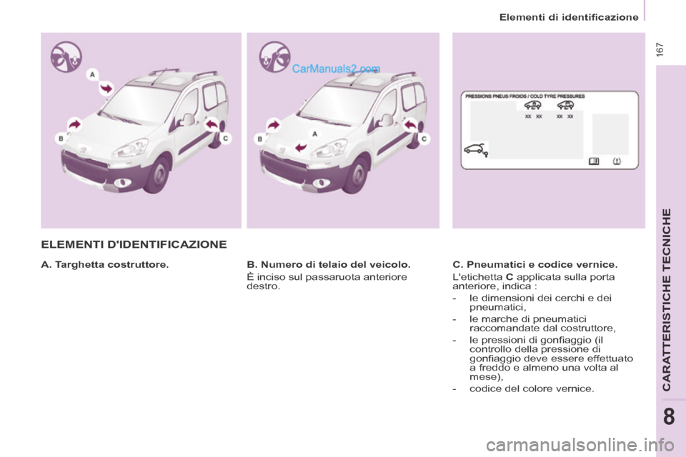 Peugeot Partner Tepee 2014  Manuale del proprietario (in Italian)    Elementi  di  identificazione   
 167
CARATTERISTICHE TECNICHE
8
 ELEMENTI  DIDENTIFICAZIONE  
  A.  Targhetta  costruttore.    C. Pneumatici e codice vernice. 
 Letichetta   C  applicata sulla p