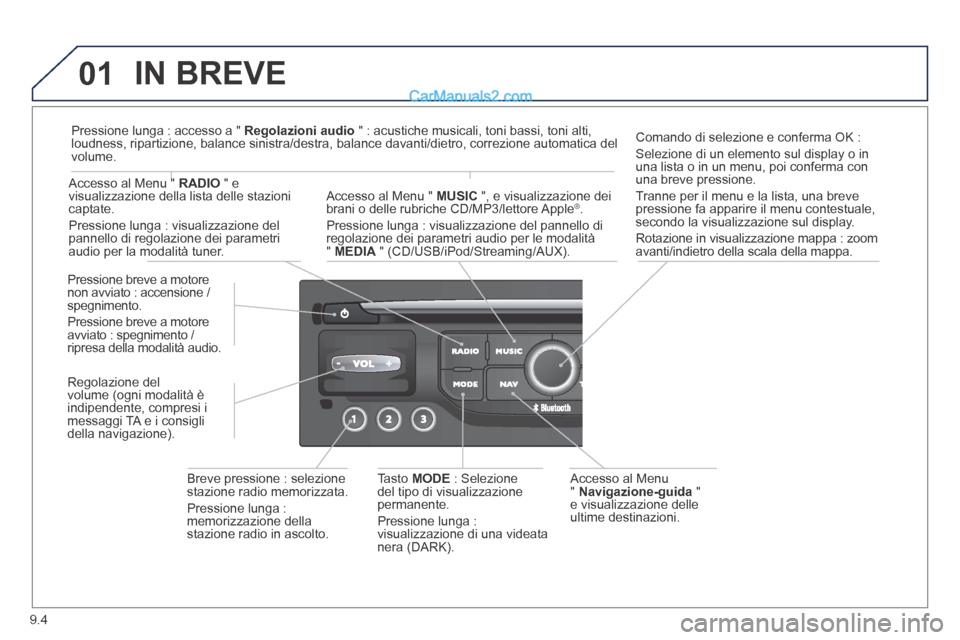 Peugeot Partner Tepee 2014  Manuale del proprietario (in Italian) 9.4
01 IN  BREVE 
  Accesso  al  Menu "  Navigazione-guida   " e visualizzazione delle ultime  destinazioni.  
  Pressione breve a motore non avviato : accensione / spegnimento. 
 Pressione breve a mo