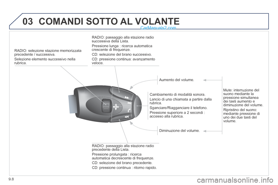 Peugeot Partner Tepee 2014  Manuale del proprietario (in Italian) 9.8
03 COMANDI SOTTO AL VOLANTE 
   RADIO:  selezione  stazione  memorizzata precedente / successiva. 
 Selezione elemento successivo nella rubrica.  
  Cambiamento di modalità sonora. 
 Lancio di un
