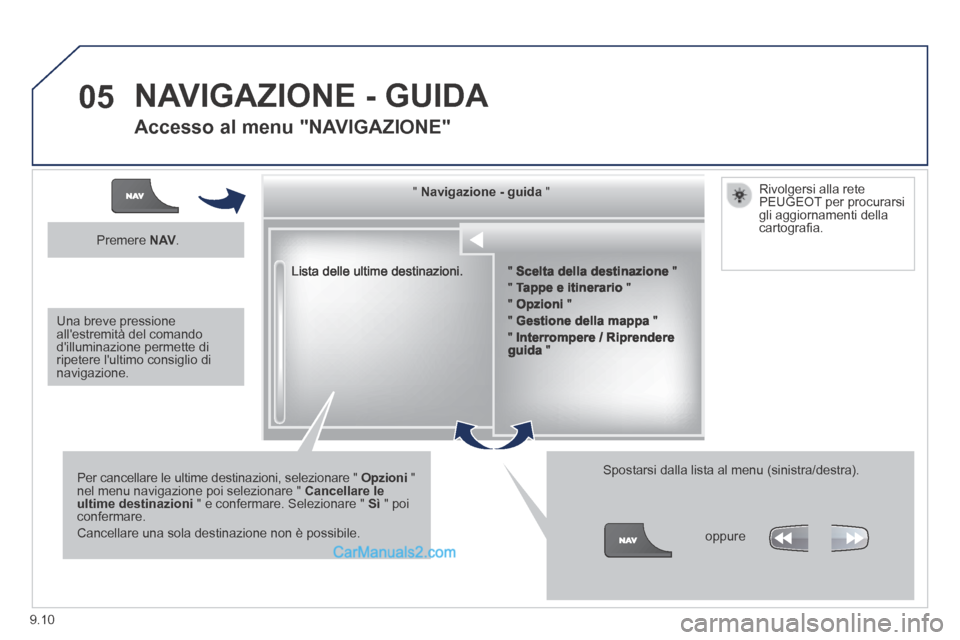 Peugeot Partner Tepee 2014  Manuale del proprietario (in Italian) 9.10
05
 Lista delle ultime destinazioni.  
  "     "     "     "     "     "     "     "     "     "     "     "     "     "     "     "     "     "     "     "     "     "     "   Navigazione - guid