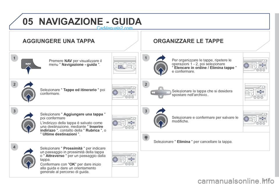 Peugeot Partner Tepee 2014 Manuale del proprietario (in Italian) 9.17
05 NAVIGAZIONE - GUIDA
AGGIUNGERE UNA TAPPA
Premere N AV per visualizzare il menu " Navigazione - guida ".
Selezionare " Tappe ed itinerario " poi confermare.
Selezionar Peugeot Partner Tepee 2014 Manuale del proprietario (in Italian) 9.17
05 NAVIGAZIONE - GUIDA
AGGIUNGERE UNA TAPPA
Premere N AV per visualizzare il menu " Navigazione - guida ".
Selezionare " Tappe ed itinerario " poi confermare.
Selezionar