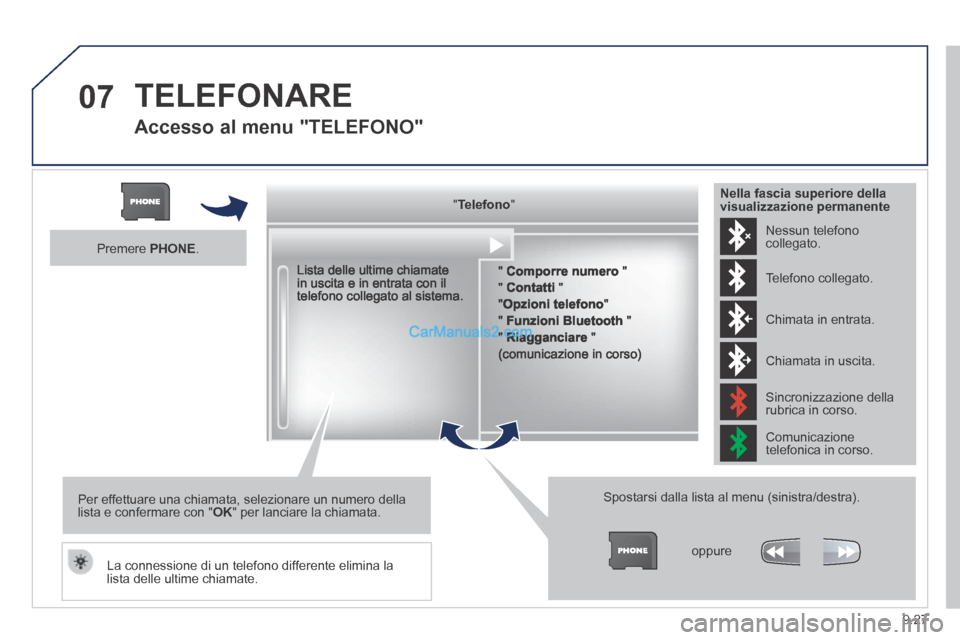 Peugeot Partner Tepee 2014 Manuale del proprietario (in Italian) 9.27
07 TELEFONARE
Accesso al menu "TELEFONO"
" " " " " " " " " " " " " " " " " " TelefonoTelefonoTelefonoTelefonoTelefonoTelefonoTelefonoTelefonoTelefonoTelefo Peugeot Partner Tepee 2014 Manuale del proprietario (in Italian) 9.27
07 TELEFONARE
Accesso al menu "TELEFONO"
" " " " " " " " " " " " " " " " " " TelefonoTelefonoTelefonoTelefonoTelefonoTelefonoTelefonoTelefonoTelefonoTelefo