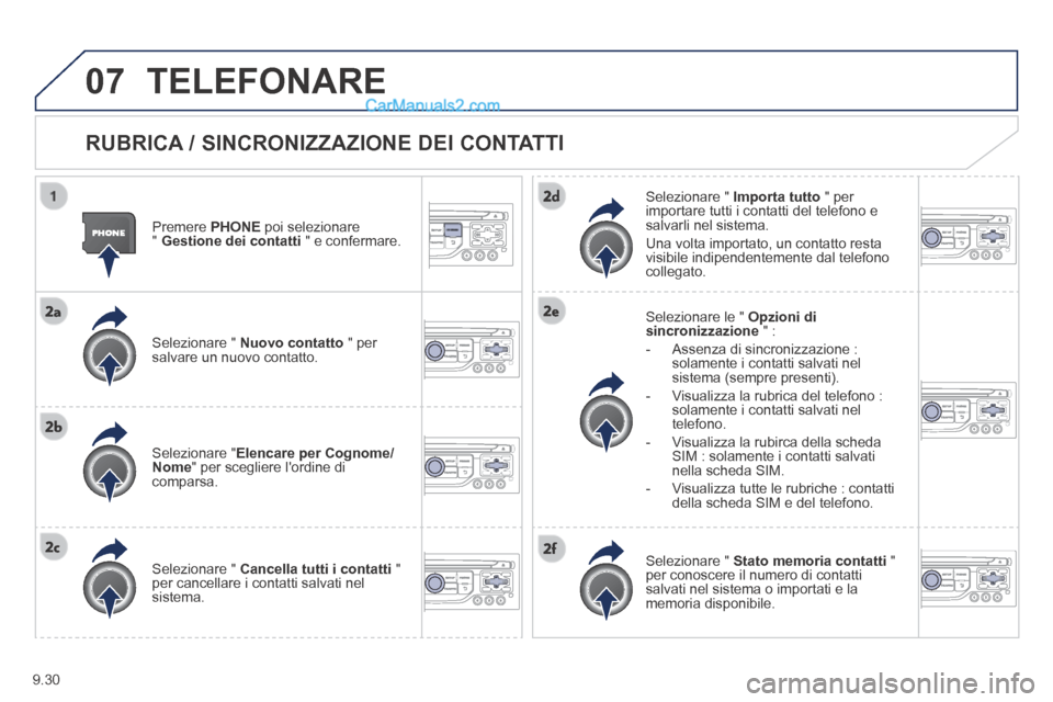 Peugeot Partner Tepee 2014 Manuale del proprietario (in Italian) 9.30
07 TELEFONARE
RUBRICA / SINCRONIZZAZIONE DEI CONTATTI
Premere PHONE poi selezionare " Gestione dei contatti " e confermare.
Selezionare " Nuovo contatto " per salvare un nuovo Peugeot Partner Tepee 2014 Manuale del proprietario (in Italian) 9.30
07 TELEFONARE
RUBRICA / SINCRONIZZAZIONE DEI CONTATTI
Premere PHONE poi selezionare " Gestione dei contatti " e confermare.
Selezionare " Nuovo contatto " per salvare un nuovo