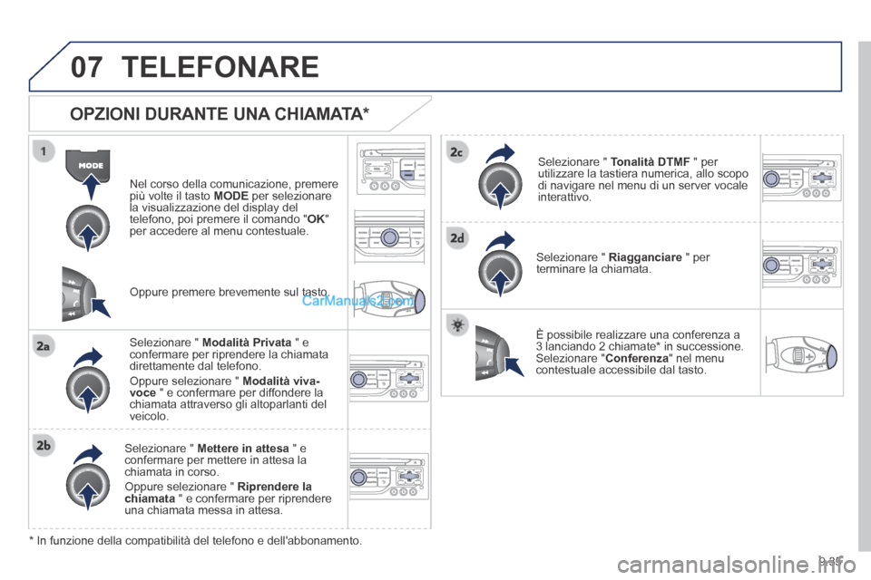 Peugeot Partner Tepee 2014 Manuale del proprietario (in Italian) 9.35
07 TELEFONARE
OPZIONI DURANTE UNA CHIAMATA *
Nel corso della comunicazione, premere più volte il tasto MODE per selezionare la visualizzazione del display del telefono, poi premere i Peugeot Partner Tepee 2014 Manuale del proprietario (in Italian) 9.35
07 TELEFONARE
OPZIONI DURANTE UNA CHIAMATA *
Nel corso della comunicazione, premere più volte il tasto MODE per selezionare la visualizzazione del display del telefono, poi premere i