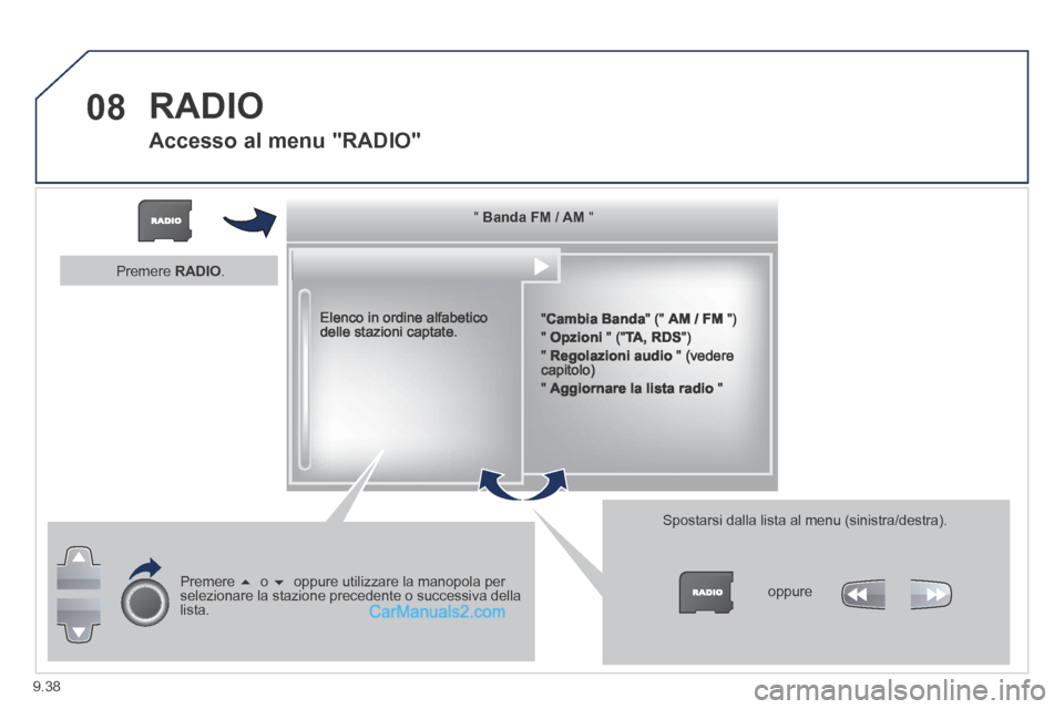 Peugeot Partner Tepee 2014 Manuale del proprietario (in Italian) 9.38
08 RADIO
Accesso al menu "RADIO"
" " " " " " " " " " " " " " " " " " " Banda FM / AMBanda Peugeot Partner Tepee 2014 Manuale del proprietario (in Italian) 9.38
08 RADIO
Accesso al menu "RADIO"
" " " " " " " " " " " " " " " " " " " Banda FM / AMBanda