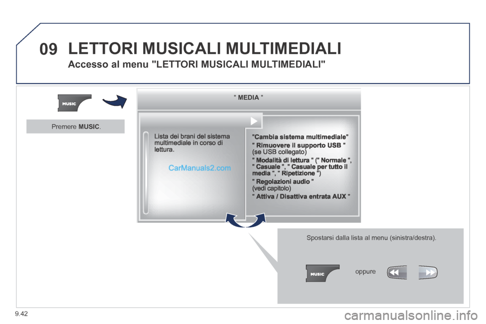 Peugeot Partner Tepee 2014 Manuale del proprietario (in Italian) 9.42
09 LETTORI MUSICALI MULTIMEDIALI
Accesso al menu "LETTORI MUSICALI MULTIMEDIALI"
" " " " " " " " " " " " " " " " " Peugeot Partner Tepee 2014 Manuale del proprietario (in Italian) 9.42
09 LETTORI MUSICALI MULTIMEDIALI
Accesso al menu "LETTORI MUSICALI MULTIMEDIALI"
" " " " " " " " " " " " " " " " "