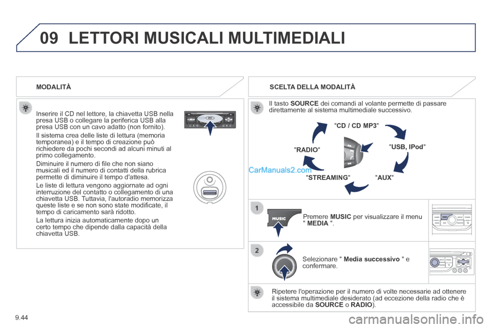 Peugeot Partner Tepee 2014 Manuale del proprietario (in Italian) 9.44
09 LETTORI MUSICALI MULTIMEDIALI
Inserire il CD nel lettore, la chiavetta USB nella presa USB o collegare la periferica USB alla presa USB con un cavo adatto (non fornito).
Il sistema crea d Peugeot Partner Tepee 2014 Manuale del proprietario (in Italian) 9.44
09 LETTORI MUSICALI MULTIMEDIALI
Inserire il CD nel lettore, la chiavetta USB nella presa USB o collegare la periferica USB alla presa USB con un cavo adatto (non fornito).
Il sistema crea d