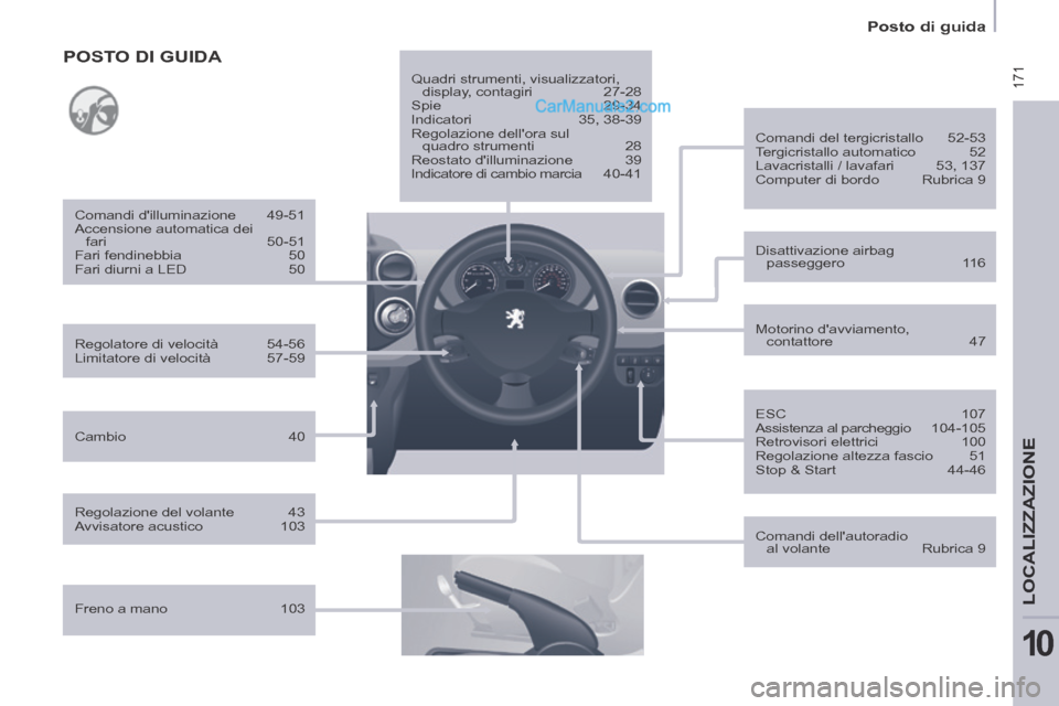 Peugeot Partner Tepee 2014 Manuale del proprietario (in Italian) 171
Posto di guida
LOCALIZZAZIONE
10
Regolatore di velocità 54-56
Limitatore di velocità 57-59 Comandi dilluminazione 49-51
Accensione automatica dei fari 50-51
Fari f Peugeot Partner Tepee 2014 Manuale del proprietario (in Italian) 171
Posto di guida
LOCALIZZAZIONE
10
Regolatore di velocità 54-56
Limitatore di velocità 57-59 Comandi dilluminazione 49-51
Accensione automatica dei fari 50-51
Fari f