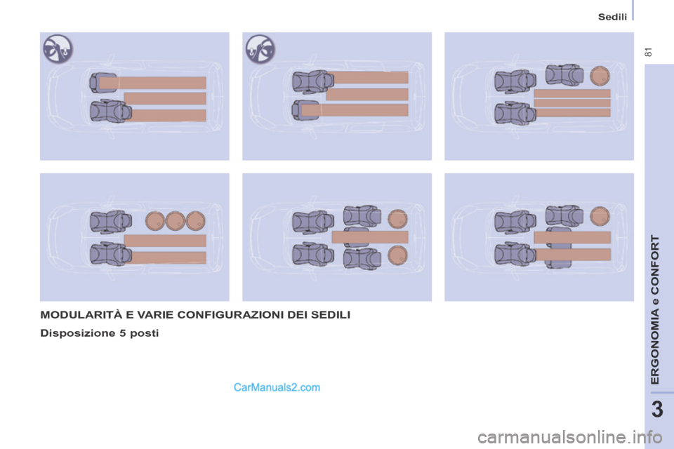 Peugeot Partner Tepee 2014  Manuale del proprietario (in Italian)    Sedili   
 81
ERGONOMIA
 e C
ERGONOMIA
 e C
ERGONOMIA
ONFORT
3
 MODULARITÀ E VARIE CONFIGURAZIONI DEI SEDILI 
  Disposizione  5  posti    
