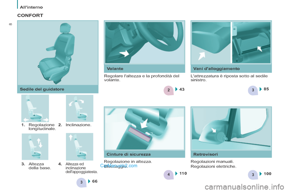 Peugeot Partner Tepee 2014  Manuale del proprietario (in Italian) 2
34
3
36643
85
11 0 100
8
   Allinterno   
8
  Volante    Vani  dalloggiamento 
   1.   Regolazione  longitudinale.    2.   Inclinazione. 
  3.   Altezza  della base.    4.  
Altezza ed 
inclinazio