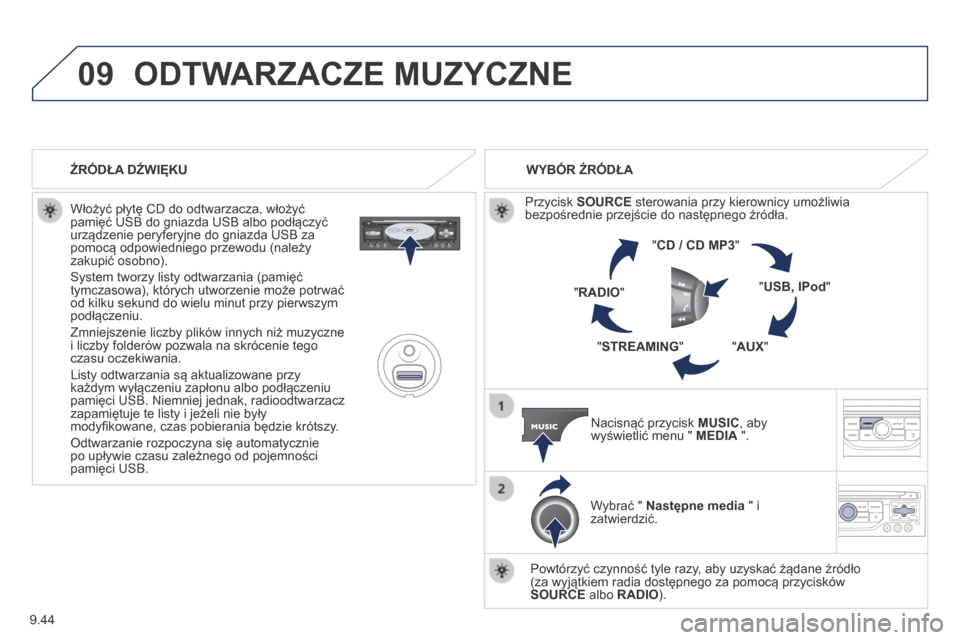 Peugeot Partner Tepee 2014 Instrukcja Obsługi (in Polish) 9.44
09 ODTWARZACZE MUZYCZNE
Włożyć płytę CD do odtwarzacza, włożyć pamięć USB do gniazda USB albo podłączyć urządzenie peryferyjne do gniazda USB za pomocą odpowiedniego przewodu (n Peugeot Partner Tepee 2014 Instrukcja Obsługi (in Polish) 9.44
09 ODTWARZACZE MUZYCZNE
Włożyć płytę CD do odtwarzacza, włożyć pamięć USB do gniazda USB albo podłączyć urządzenie peryferyjne do gniazda USB za pomocą odpowiedniego przewodu (n