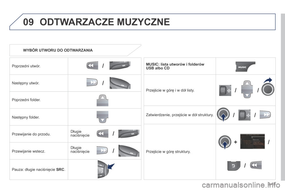 Peugeot Partner Tepee 2014 Instrukcja Obsługi (in Polish) 9.45
09
/
/
//
//
/
+/
/
/
ODTWARZACZE MUZYCZNE
WYBÓR UTWORU DO ODTWARZANIA
Poprzedni utwór.
Następny utwór.
Poprzedni folder.
Następny folder.
Przewijanie do przodu.
Peugeot Partner Tepee 2014 Instrukcja Obsługi (in Polish) 9.45
09
/
/
//
//
/
+/
/
/
ODTWARZACZE MUZYCZNE
WYBÓR UTWORU DO ODTWARZANIA
Poprzedni utwór.
Następny utwór.
Poprzedni folder.
Następny folder.
Przewijanie do przodu.