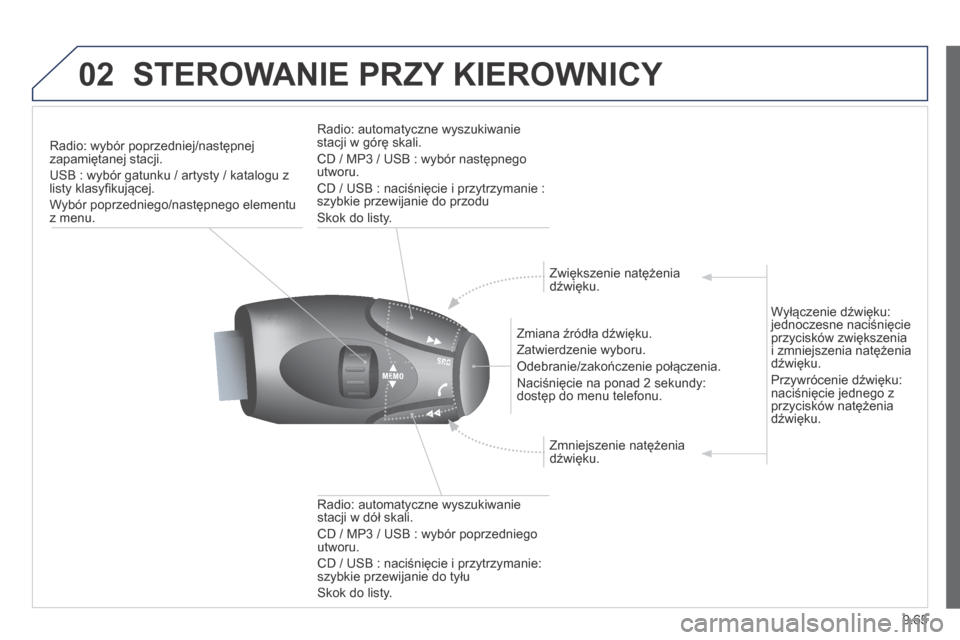 Peugeot Partner Tepee 2014 Instrukcja Obsługi (in Polish) 9.65
02 STEROWANIE PRZY KIEROWNICY
Radio: wybór poprzedniej/następnej zapamiętanej stacji.
USB : wybór gatunku / artysty / katalogu z listy klasyfi kującej.
Wybór poprzedniego/nast Peugeot Partner Tepee 2014 Instrukcja Obsługi (in Polish) 9.65
02 STEROWANIE PRZY KIEROWNICY
Radio: wybór poprzedniej/następnej zapamiętanej stacji.
USB : wybór gatunku / artysty / katalogu z listy klasyfi kującej.
Wybór poprzedniego/nast
