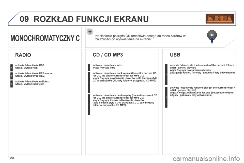 Peugeot Partner Tepee 2014 Instrukcja Obsługi (in Polish) 9.80
09 ROZKŁAD FUNKCJI EKRANU
Naciśnięcie pokrętła OK umożliwia dostęp do menu skrótów w zależności od wyświetlania na ekranie: MONOCHROMATYCZNY C
włącz / wyłącz RDS
Peugeot Partner Tepee 2014 Instrukcja Obsługi (in Polish) 9.80
09 ROZKŁAD FUNKCJI EKRANU
Naciśnięcie pokrętła OK umożliwia dostęp do menu skrótów w zależności od wyświetlania na ekranie: MONOCHROMATYCZNY C
włącz / wyłącz RDS