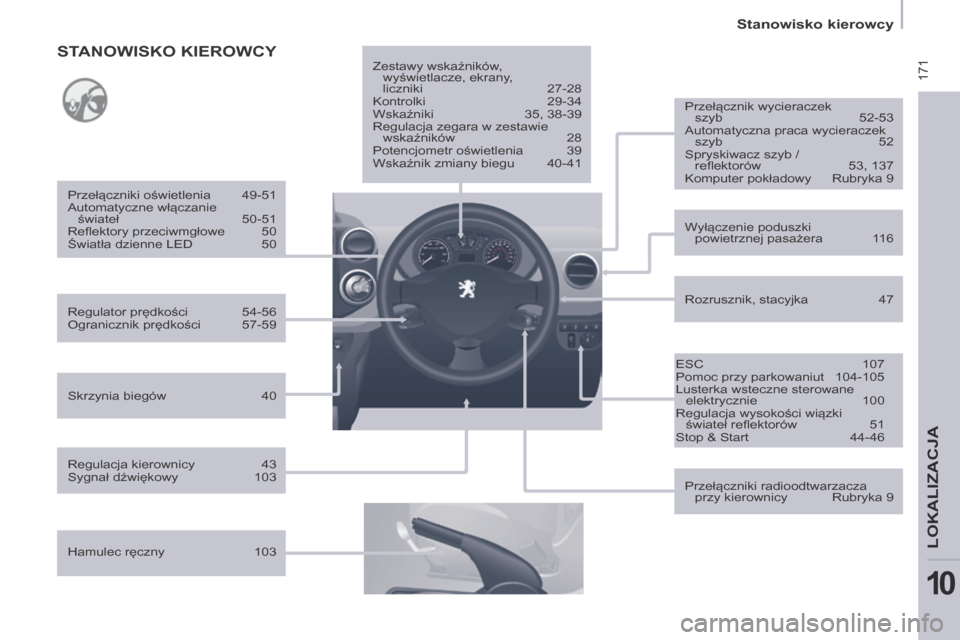 Peugeot Partner Tepee 2014 Instrukcja Obsługi (in Polish) 171
Stanowisko kierowcy
LOKALIZACJA
10
Regulator prędkości 54-56
Ogranicznik prędkości 57-59 Przełączniki oświetlenia 49-51
Automatyczne włączanie świateł 50-51
Refl Peugeot Partner Tepee 2014 Instrukcja Obsługi (in Polish) 171
Stanowisko kierowcy
LOKALIZACJA
10
Regulator prędkości 54-56
Ogranicznik prędkości 57-59 Przełączniki oświetlenia 49-51
Automatyczne włączanie świateł 50-51
Refl
