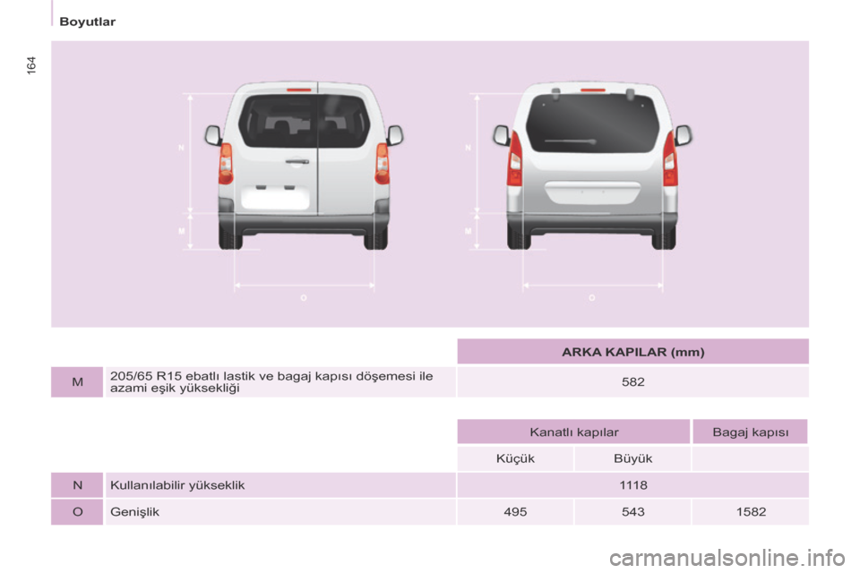 Peugeot Partner Tepee 2014  Kullanım Kılavuzu (in Turkish) 164
   Boyutlar   
        ARKA KAPILAR (mm)   
  M     205/65 R15 ebatlı lastik ve bagaj kapısı döşemesi ile 
azami eşik yüksekliği     5 8 2   
    
       Kanatlı kapılar  
  Bagaj kapıs