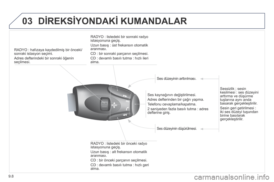 Peugeot Partner Tepee 2014 Kullanım Kılavuzu (in Turkish) 9.8
03 DİREKSİYONDAKİ KUMANDALAR
RADYO : hafızaya kaydedilmiş bir önceki/sonraki istasyon seçimi.
Adres defterindeki bir sonraki öğenin seçilmesi.
Ses kaynağının değiştirilmes Peugeot Partner Tepee 2014 Kullanım Kılavuzu (in Turkish) 9.8
03 DİREKSİYONDAKİ KUMANDALAR
RADYO : hafızaya kaydedilmiş bir önceki/sonraki istasyon seçimi.
Adres defterindeki bir sonraki öğenin seçilmesi.
Ses kaynağının değiştirilmes