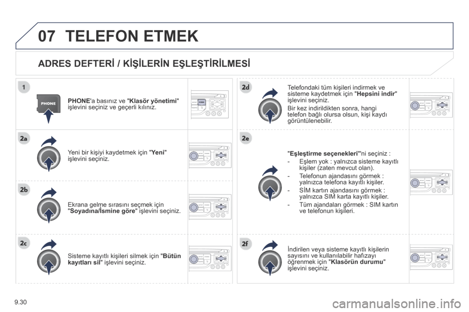 Peugeot Partner Tepee 2014 Kullanım Kılavuzu (in Turkish) 9.30
07 TELEFON ETMEK
ADRES DEFTERİ / KİŞİLERİN EŞLEŞTİRİLMESİ
PHONE a basınız ve " Klasör yönetimi " işlevini seçiniz ve geçerli kılınız.
Yeni bir kişiyi kaydetmek içi Peugeot Partner Tepee 2014 Kullanım Kılavuzu (in Turkish) 9.30
07 TELEFON ETMEK
ADRES DEFTERİ / KİŞİLERİN EŞLEŞTİRİLMESİ
PHONE a basınız ve " Klasör yönetimi " işlevini seçiniz ve geçerli kılınız.
Yeni bir kişiyi kaydetmek içi