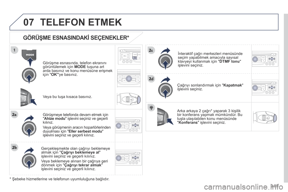 Peugeot Partner Tepee 2014 Kullanım Kılavuzu (in Turkish) 9.35
07 TELEFON ETMEK
GÖRÜŞME ESNASINDAKİ SEÇENEKLER *
Görüşme esnasında, telefon ekranını görüntülemek için MODE tuşuna art arda basınız ve konu menüsüne erişmek için " Peugeot Partner Tepee 2014 Kullanım Kılavuzu (in Turkish) 9.35
07 TELEFON ETMEK
GÖRÜŞME ESNASINDAKİ SEÇENEKLER *
Görüşme esnasında, telefon ekranını görüntülemek için MODE tuşuna art arda basınız ve konu menüsüne erişmek için "
