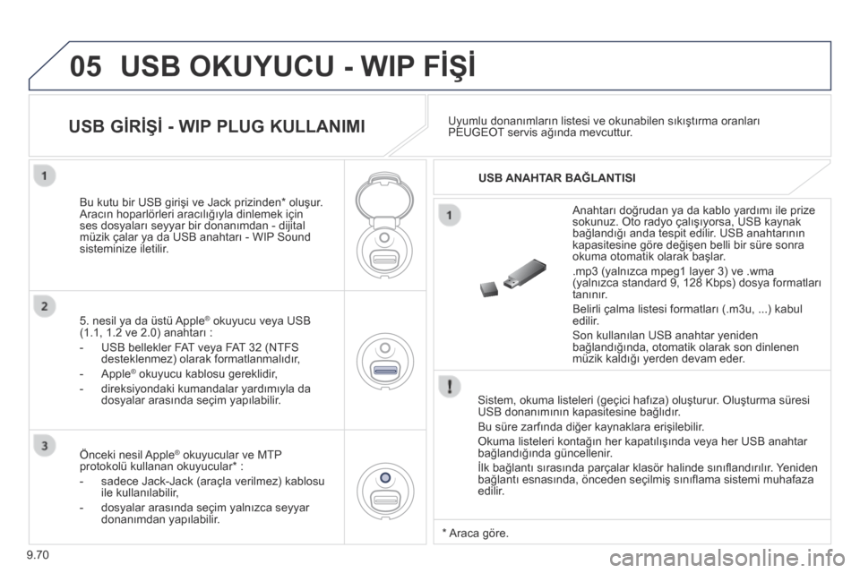 Peugeot Partner Tepee 2014  Kullanım Kılavuzu (in Turkish) 9.70
05 USB OKUYUCU - WIP FİŞİ 
  Sistem, okuma listeleri (geçici hafıza) oluşturur. Oluşturma süresi USB donanımının kapasitesine bağlıdır. 
 Bu süre zarfında diğer kaynaklara erişi