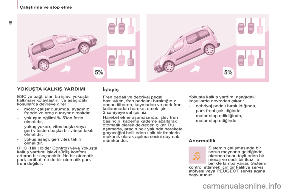 Peugeot Partner Tepee 2014  Kullanım Kılavuzu (in Turkish)    Çalıştırma ve stop etme   
48
 YOKUŞTA KALKIŞ YARDIMI 
 ESCye bağlı olan bu işlev, yokuşta 
kalkmayı kolaylaştırır ve aşağıdaki 
koşullarda devreye girer : 
   -   motor çalış