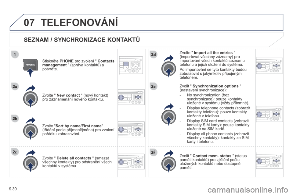 Peugeot Partner Tepee 2014  Návod k obsluze (in Czech) 9.30
07 TELEFONOVÁNÍ 
  SEZNAM / SYNCHRONIZACE KONTAKTŮ 
  Stiskněte  PHONE  pro zvolení "  Contacts management  " (správa kontaktů) a potvrďte.  
  Zvolte "  New contact  " (nový kontakt) pr