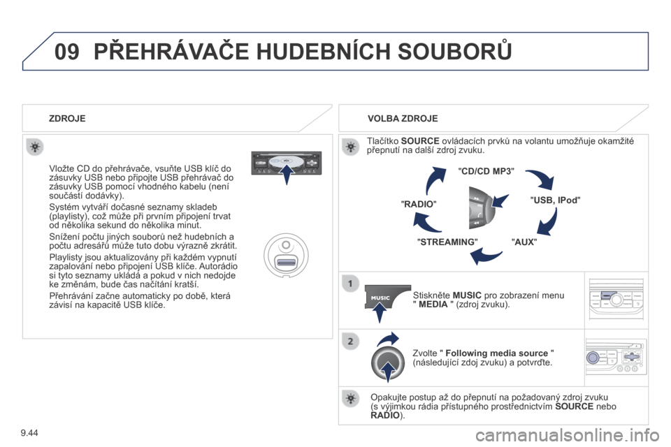 Peugeot Partner Tepee 2014  Návod k obsluze (in Czech) 9.44
09 PŘEHRÁVAČE HUDEBNÍCH SOUBORŮ 
  Vložte CD do přehrávače, vsuňte USB klíč do zásuvky USB nebo připojte USB přehrávač do zásuvky USB pomocí vhodného kabelu (není součástí