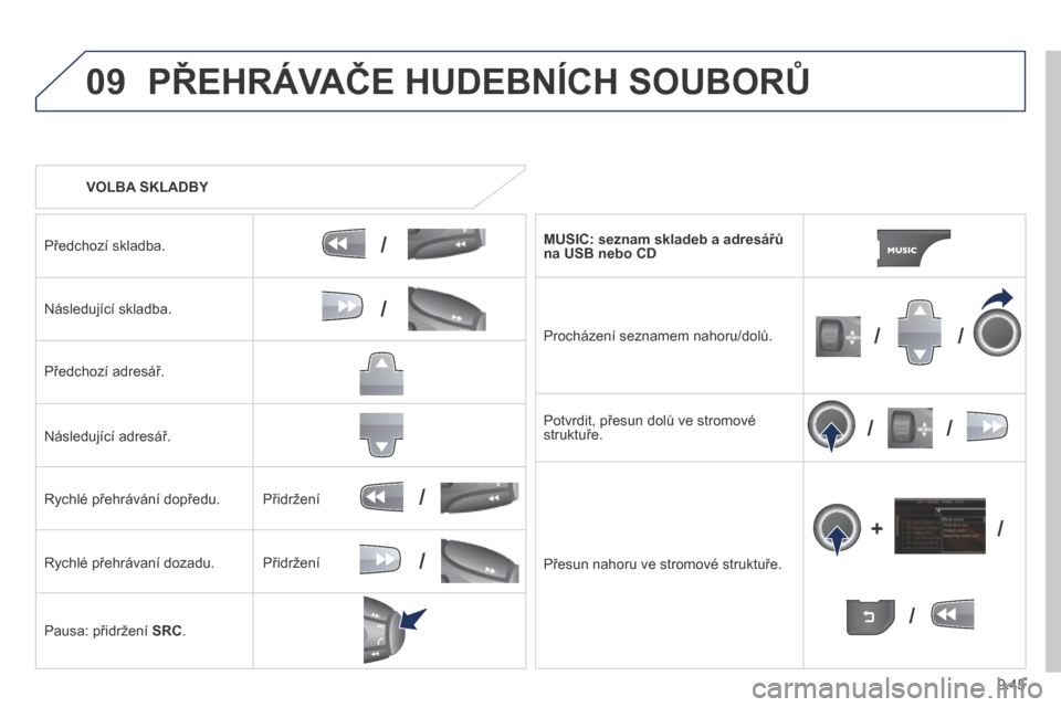 Peugeot Partner Tepee 2014  Návod k obsluze (in Czech) 9.45
09
/
/
//
//
/
+/
/
/
 PŘEHRÁVAČE HUDEBNÍCH SOUBORŮ 
   VOLBA SKLADBY  
  Předchozí skladba.  
  Následující skladba.  
  Předchozí adresář.  
  Následující adresář.  
  Rychl