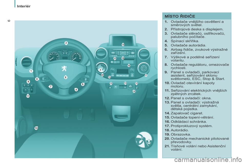 Peugeot Partner Tepee 2014  Návod k obsluze (in Czech) 6
   Interiér   
6  MÍSTO ŘIDIČE 
    1.   Ovladače vnějšího osvětlení a směrových světel. 
  2.   Přístrojová deska s displejem. 
  3.   Ovladače stěračů, ostřikovačů,  palubn�