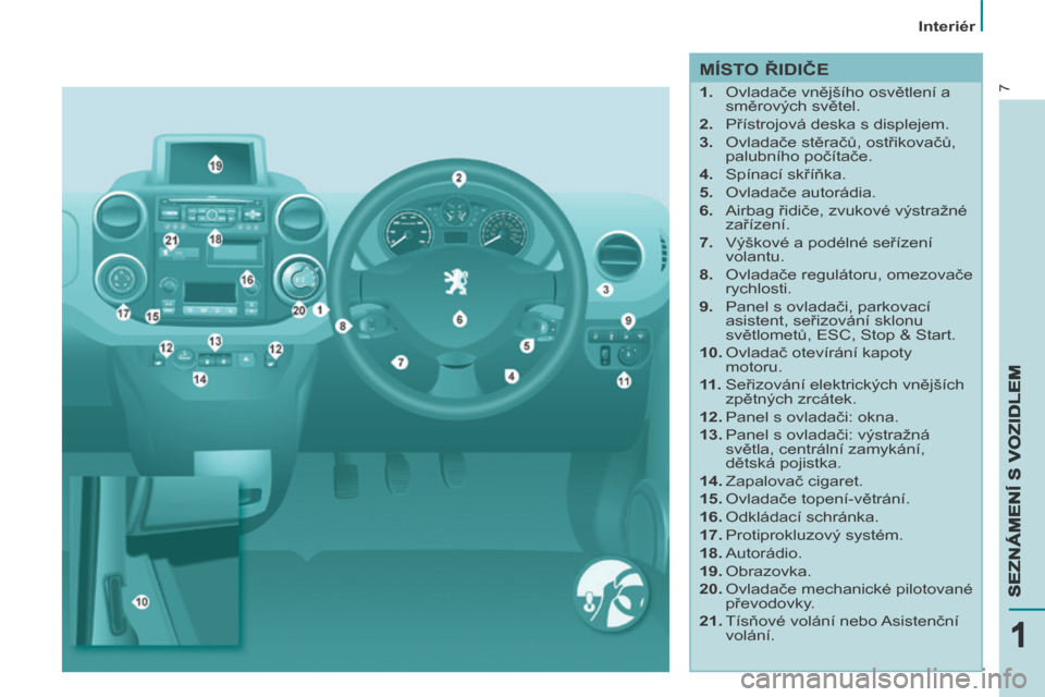 Peugeot Partner Tepee 2014  Návod k obsluze (in Czech) 7
   Interiér   
7
111
SEZNÁMENÍ S VOZIDLEMSEZNÁMENÍ S VOZIDLEMSEZNÁMENÍ S VOZIDLEM
  MÍSTO ŘIDIČE 
    1.   Ovladače vnějšího osvětlení a směrových světel. 
  2.   Přístrojová d