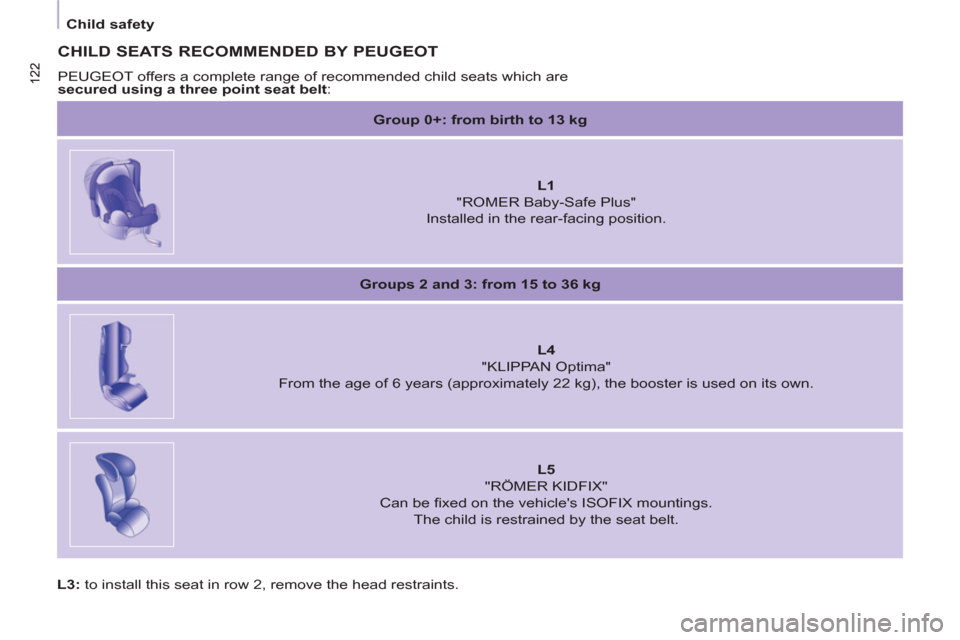 Peugeot Partner Tepee 2013  Owners Manual 122 122
 
 
 
Child safety  
 
 
 
CHILD SEATS RECOMMENDED BY PEUGEOT 
 
PEUGEOT offers a complete range of recommended child seats which are 
  secured using a three point seat belt 
: 
   
 
Group 0