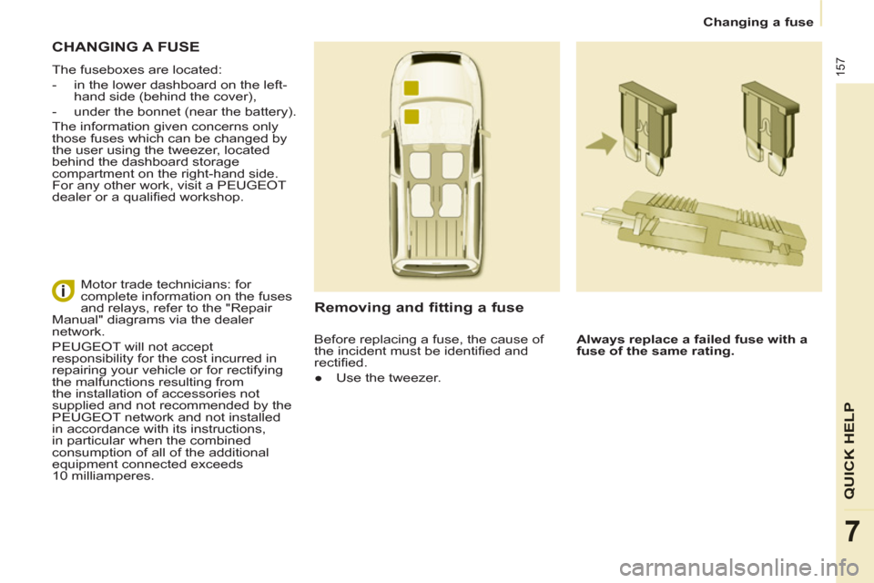 Peugeot Partner Tepee 2013  Owners Manual 157
QUICK HELP
7
   
 
Changing a fuse  
 
 
CHANGING A FUSE 
 
The fuseboxes are located: 
   
 
-   in the lower dashboard on the left-
hand side (behind the cover), 
   
-   under the bonnet (near 