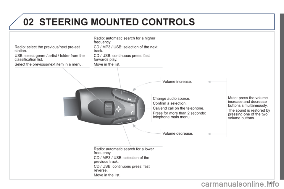Peugeot Partner Tepee 2013 Owners Manual 9.65
02STEERING MOUNTED CONTROLS
Radio: select the previous/next pre-setstation.
U
SB: select genre / artist / folder from the classifi cation list.
Select the previous/next item in a menu.
C Peugeot Partner Tepee 2013 Owners Manual 9.65
02STEERING MOUNTED CONTROLS
Radio: select the previous/next pre-setstation.
U
SB: select genre / artist / folder from the classifi cation list.
Select the previous/next item in a menu.
C
