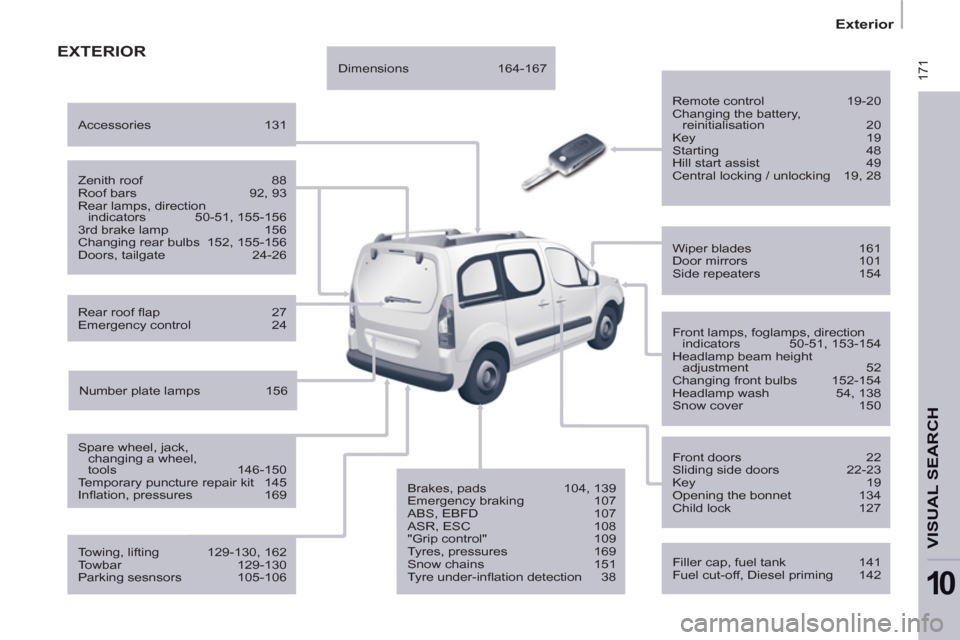 Peugeot Partner Tepee 2013  Owners Manual  171
   
 
Exterior  
 
VISUAL SEARCH
10
 
EXTERIOR
 
 
Remote control  19-20 
  Changing the battery, 
reinitialisation 20 
  Key 19 
  Starting 48 
  Hill start assist  49 
  Central locking / unloc