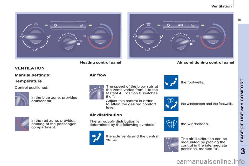 Peugeot Partner Tepee 2013 Repair Manual  61
EASE OF 
USE and
COMFOR
T
3
   
 
Ventilation  
 
 VENTILATION 
 
the side vents and the central 
vents, 
   
Air flow 
 
the footwells, 
 
the windscreen and the footwells, 
 
the windscreen. 
  