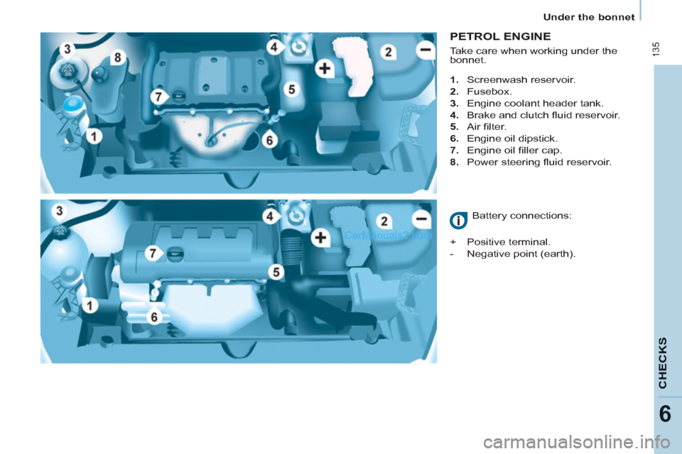 Peugeot Partner Tepee 2013  Owners Manual - RHD (UK, Australia)  135
CHECK
S
6
Under the bonnet
   
PETROL ENGINE 
 
 
 
 
1. 
 Screenwash reservoir. 
   
2. 
 Fusebox. 
   
3. 
  Engine coolant header tank. 
   
4. 
  Brake and clutch ﬂ uid reservoir. 
   
5. 
