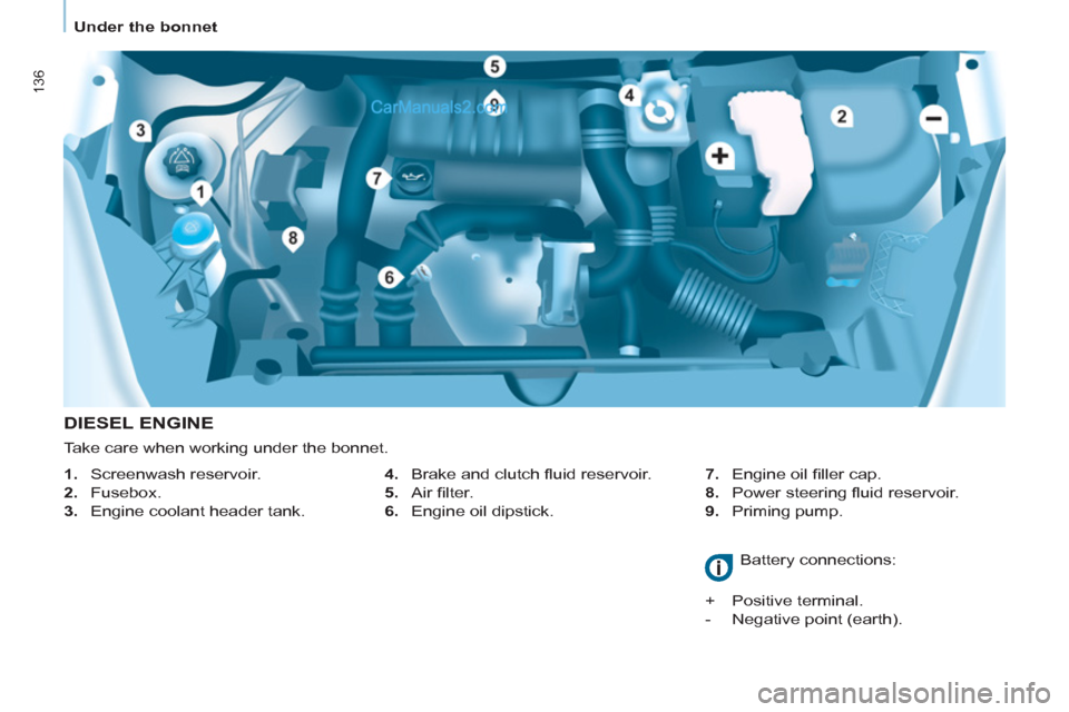 Peugeot Partner Tepee 2013  Owners Manual - RHD (UK, Australia) 136
   
 
Under the bonnet  
 
 
 
DIESEL ENGINE 
 
 
4. 
  Brake and clutch ﬂ uid reservoir. 
   
5. 
 Air ﬁ lter. 
   
6. 
  Engine oil dipstick.    
7. 
 Engine oil ﬁ ller cap. 
   
8. 
 Powe